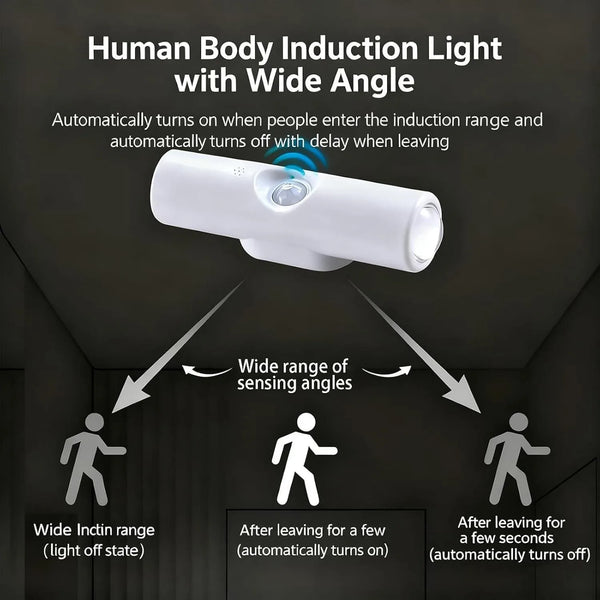GlowMate Rechargeable Motion Night Light